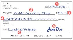 Writing on a Cheque: Instructions and Guidelines