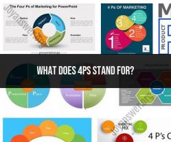 4Ps: The Marketing Mix Explained
