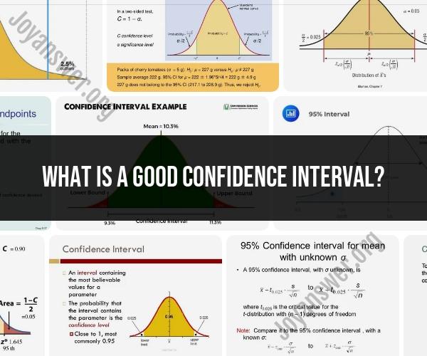 Achieving Confidence: Understanding What Makes a Good Confidence Interval