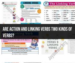 Action Verbs vs. Linking Verbs: Understanding Verb Types