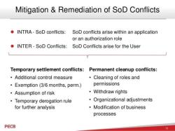 Adequate Segregation of Duties: Conceptual Model Explanation