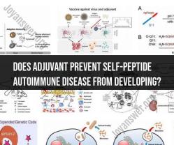 Adjuvants and Autoimmunity: A Complex Relationship