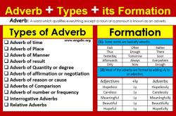 Adverbial Insights: Understanding the Two Types of Adverb Clauses