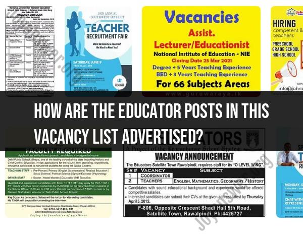 Advertisements for Educator Posts: Strategies in Vacancy List Promotion