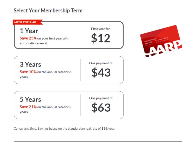 An Overview of AARP Courses: Varied Offerings Explained