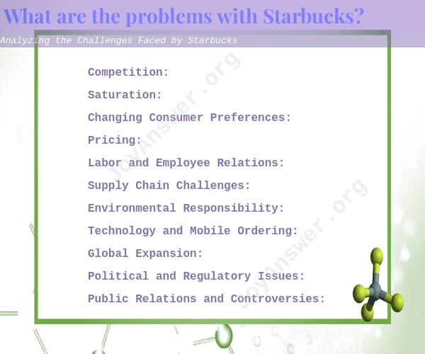 Analyzing the Challenges Faced by Starbucks