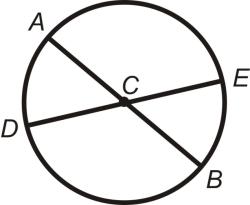 Angle Congruence: Identifying Congruent Central Angles