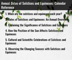 Annual Dates of Solstices and Equinoxes: Calendar Reference