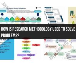 Applying Research Methodology to Problem Solving