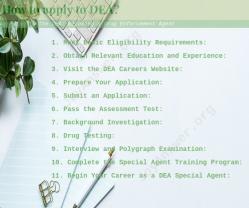 Applying to the DEA: Becoming a Drug Enforcement Agent