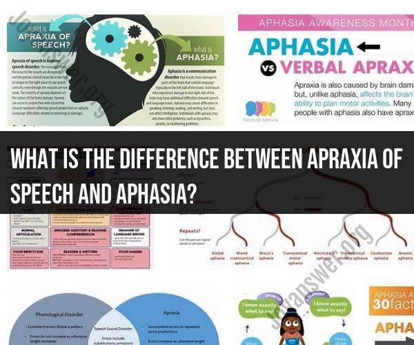 Apraxia of Speech vs. Aphasia: Key Differences