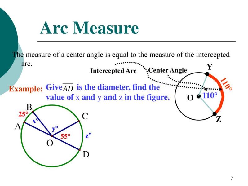 Arcs and Angles: Identifying and Understanding Central Angles
