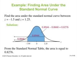 Area of a Standard Normal Curve: Statistical Insight