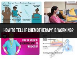 Assessing Chemotherapy Effectiveness: Monitoring Cancer Treatment