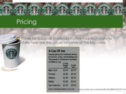 Assessing the Value of Starbucks Coffee: Cost-Benefit Analysis