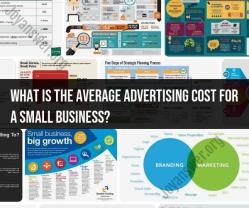 Average Advertising Cost for Small Businesses: Budget Insights