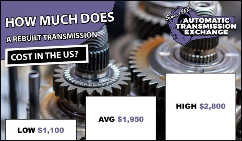 Average Cost to Rebuild a Transmission: What to Expect