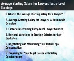 Average Starting Salary for Lawyers: Entry-Level Earnings
