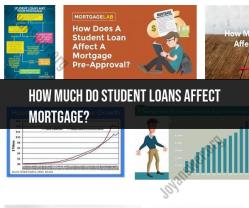 Balancing Student Loans and Mortgages: Understanding the Impact on Homeownership