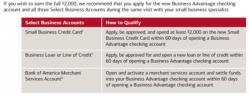 Bank of America Business Advantage Solution Fees: Understanding Costs