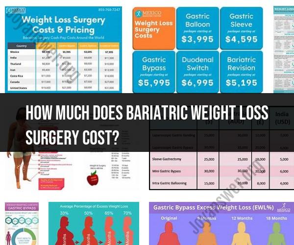 Bariatric Surgery Costs: Navigating Financial Considerations