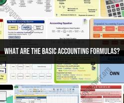 Basic Accounting Formulas Every Business Should Know