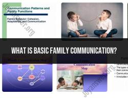 Basic Family Communication: Building Strong Connections