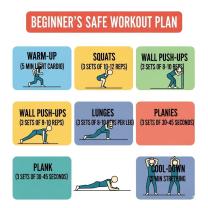 Beginner Workout Plan: How to Start Exercising Safely