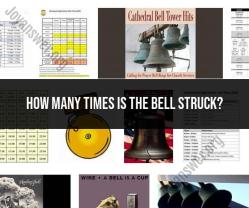 Bell Strikes: Counting the Toll