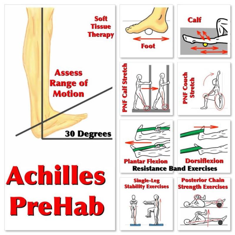 Best Achilles Tendon Exercises: Recommendations and Benefits