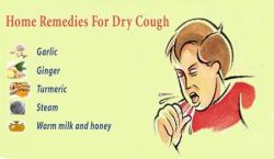 Best Cures for Dry Cough: Relief Options