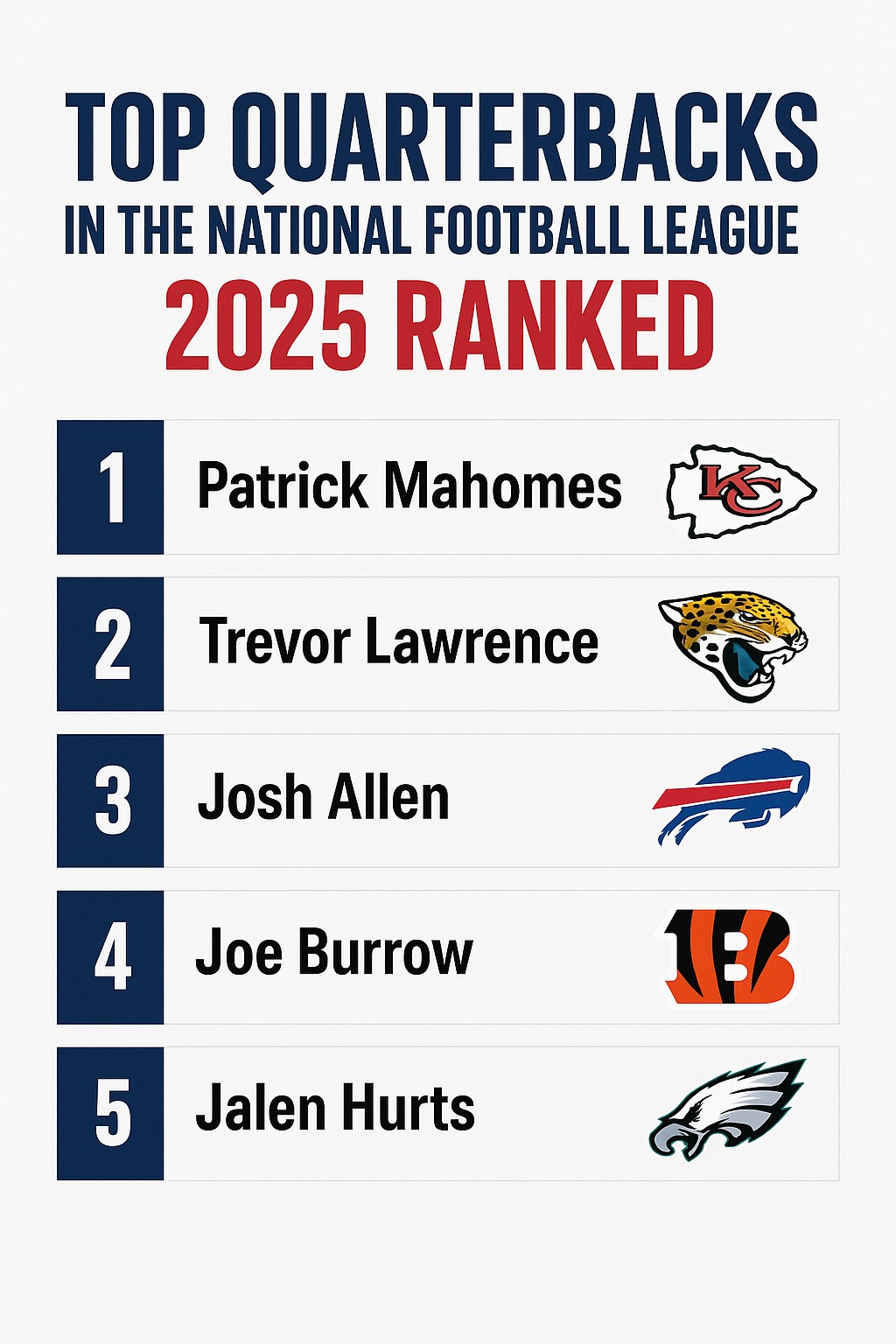 Best Defensive Players in the National Football League 2025