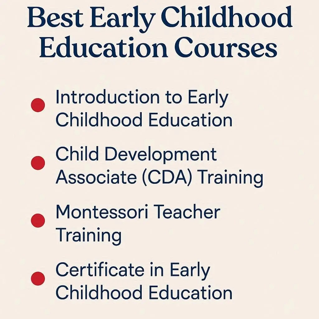 Best Early Childhood Education Courses: Options and Recommendations