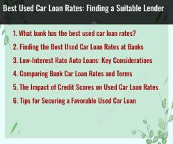 Best Used Car Loan Rates: Finding a Suitable Lender