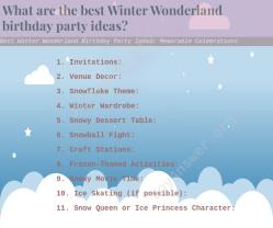 Best Winter Wonderland Birthday Party Ideas: Memorable Celebrations