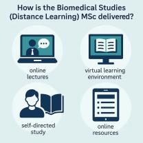 Biomedical Studies MSc (Distance Learning): Delivery Explained