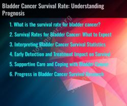Bladder Cancer Survival Rate: Understanding Prognosis
