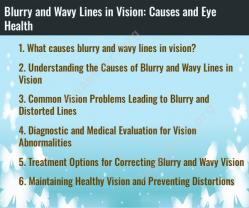 Blurry and Wavy Lines in Vision: Causes and Eye Health