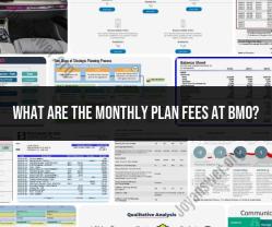 BMO Monthly Plan Fees: What You Need to Know