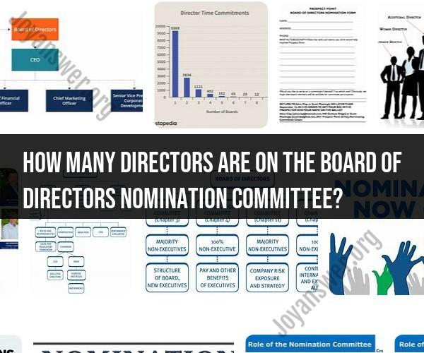 Board of Directors Nomination Committee: Roles and Responsibilities