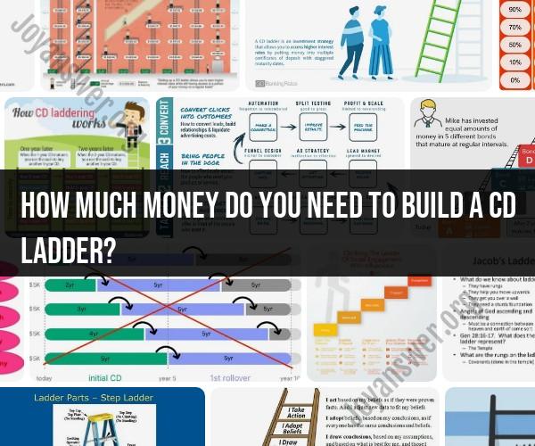 Building a CD Ladder: Financial Planning and Initial Investment