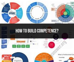 Building Competence: Steps to Developing Skills
