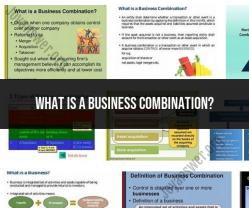 Business Combination: Understanding Corporate Mergers and Acquisitions