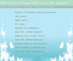 Buying a Home with Very Low Income: Strategies and Support