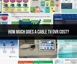 Cable TV DVR Cost: Understanding Your Options