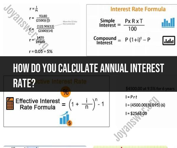 Calculating Annual Interest Rate: A Financial Guide