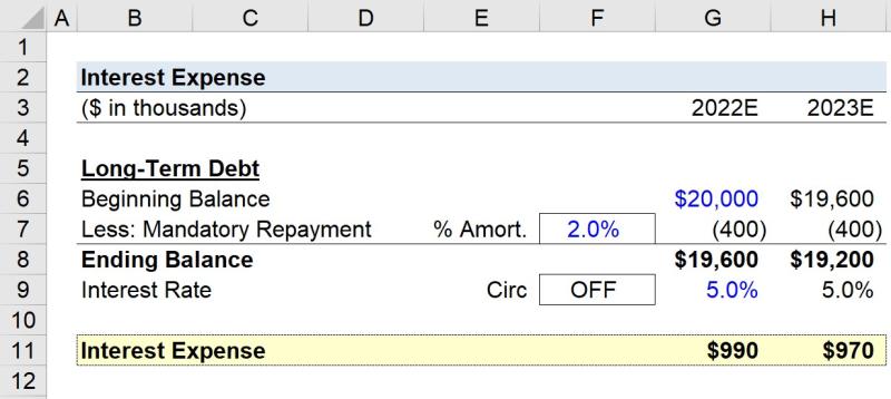 Calculating Business Interest Expense