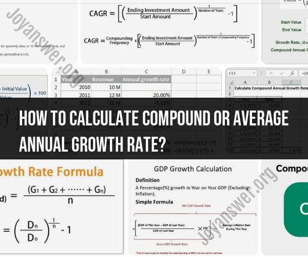 Calculating Compound Annual Growth Rate (CAGR): Step-by-Step