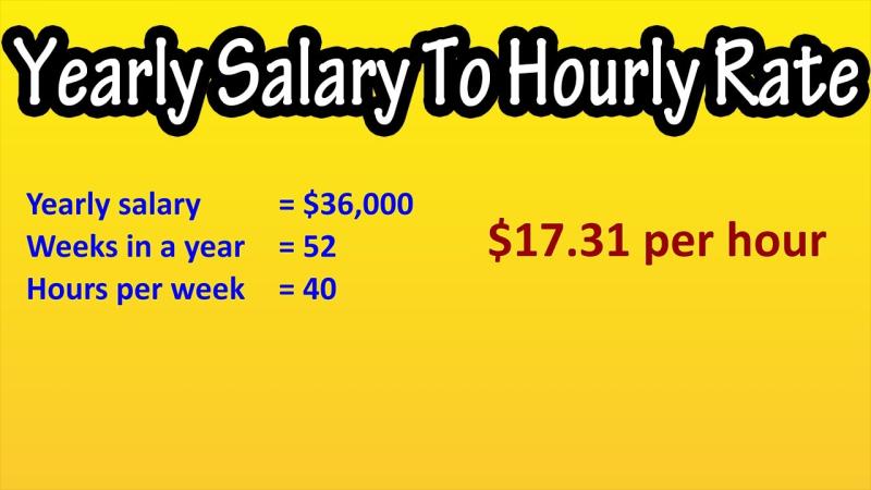 Calculating Correct Hourly Pay for Employees