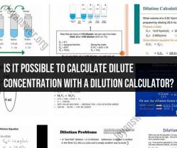 Calculating Dilute Concentration Using a Dilution Calculator